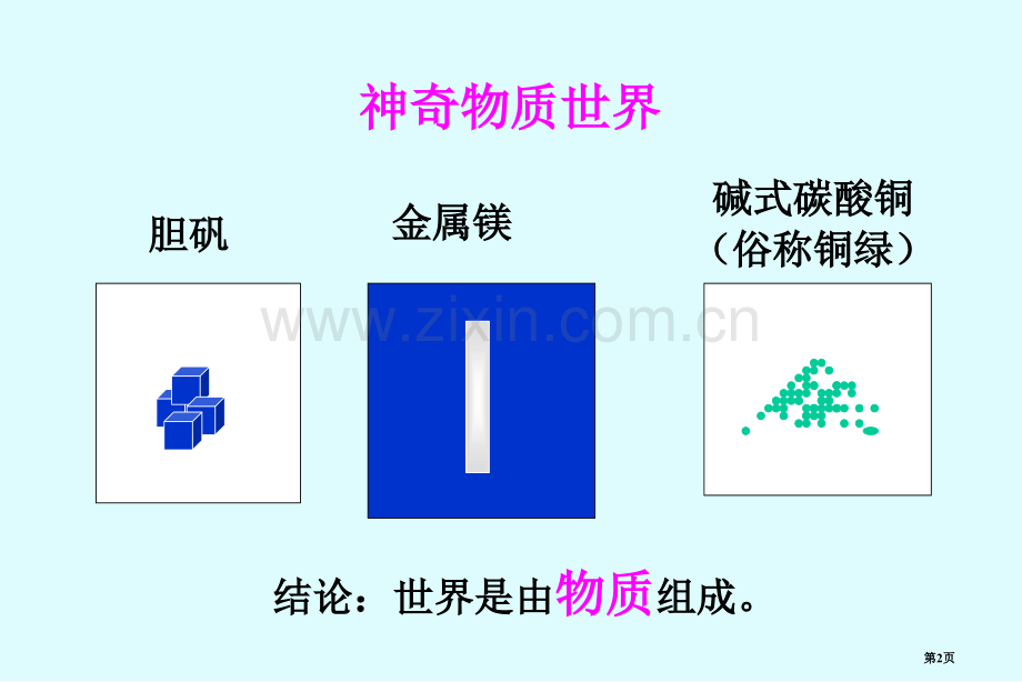 绪言化学使世界变得更加丰富多彩省公共课一等奖全国赛课获奖课件.pptx_第2页