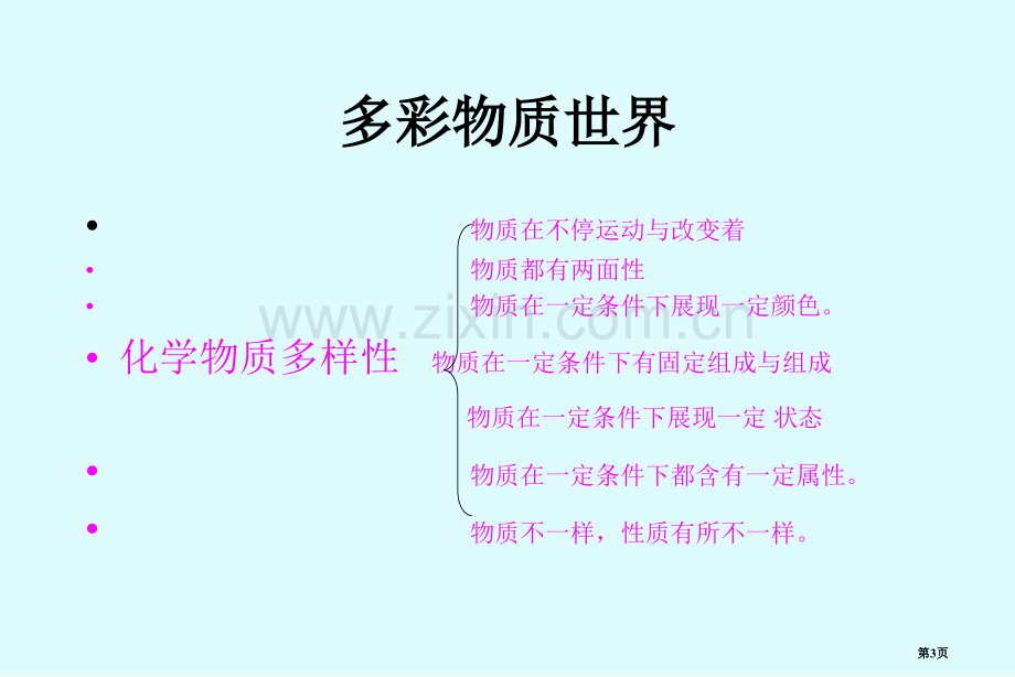 绪言化学使世界变得更加丰富多彩省公共课一等奖全国赛课获奖课件.pptx_第3页