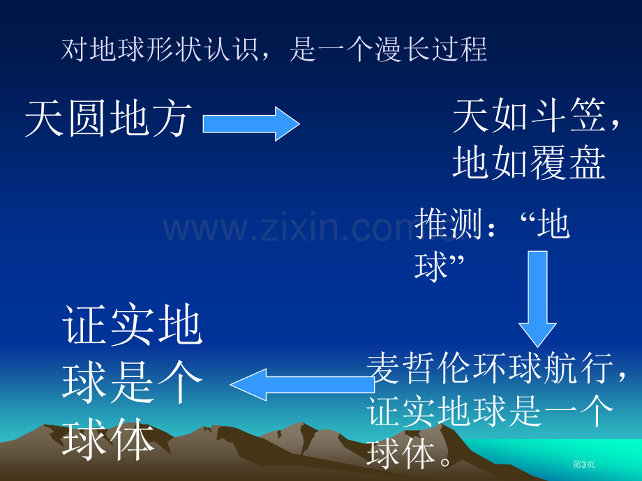 地理课件认识地球市公开课一等奖百校联赛特等奖课件.pptx_第3页