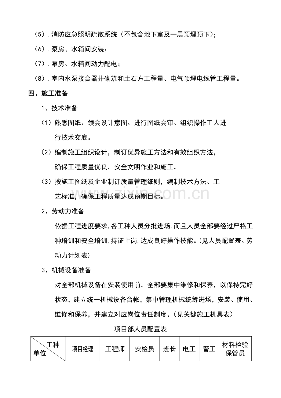 消防综合项目工程综合项目施工专项方案范本.doc_第3页