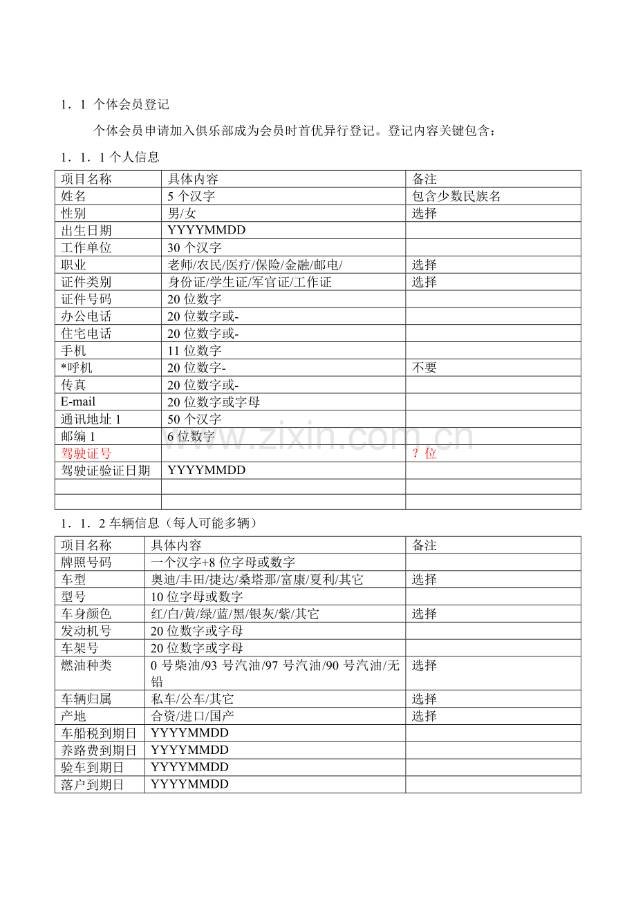 汽车俱乐部管理信息系统需求分析说明书样本.doc_第2页