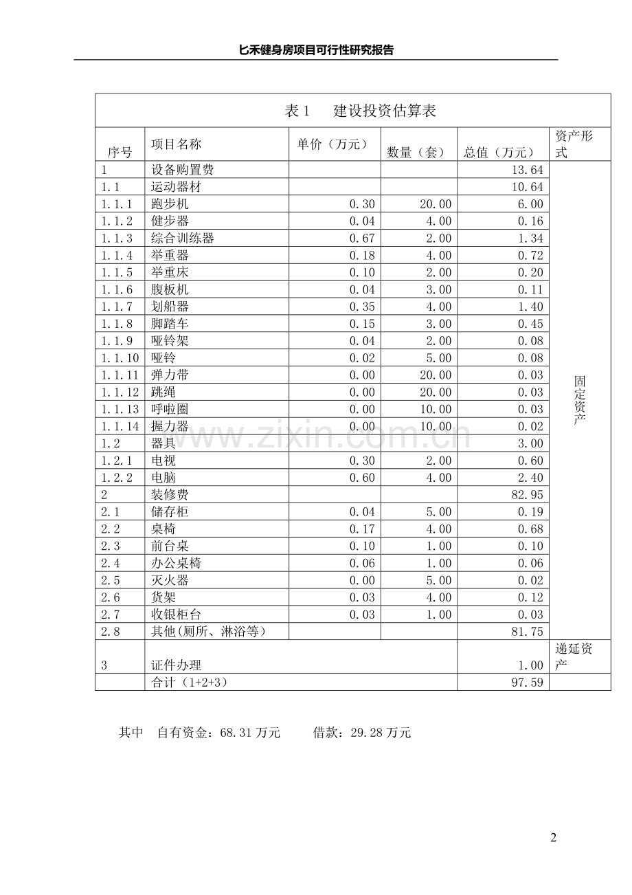 匕禾健身房项目建设投资可行性研究报告.doc_第3页