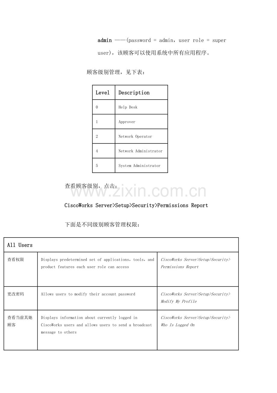 CiscoWorks培训基础手册专业资料.doc_第3页