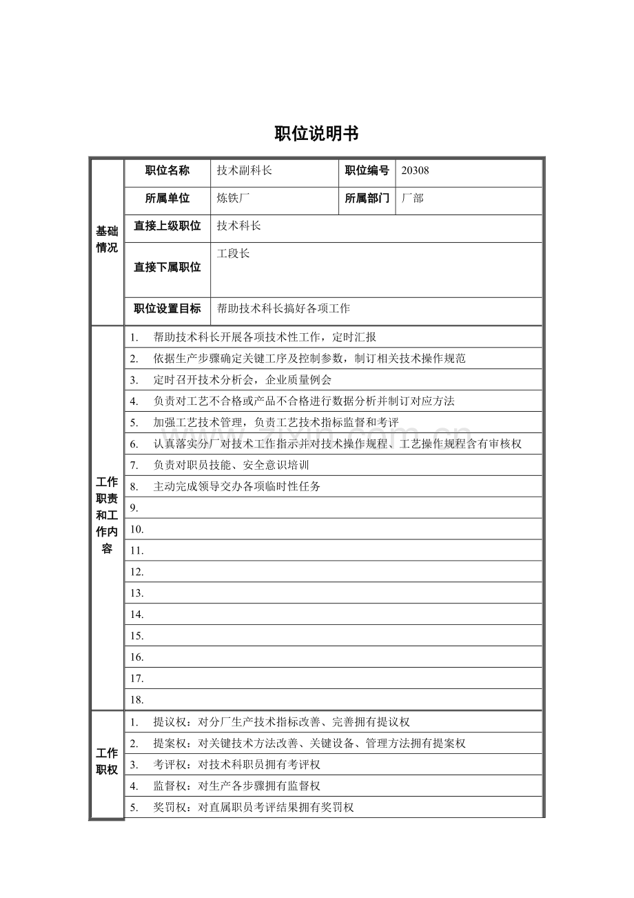 炼铁厂技术副科长岗位职责样本.doc_第1页