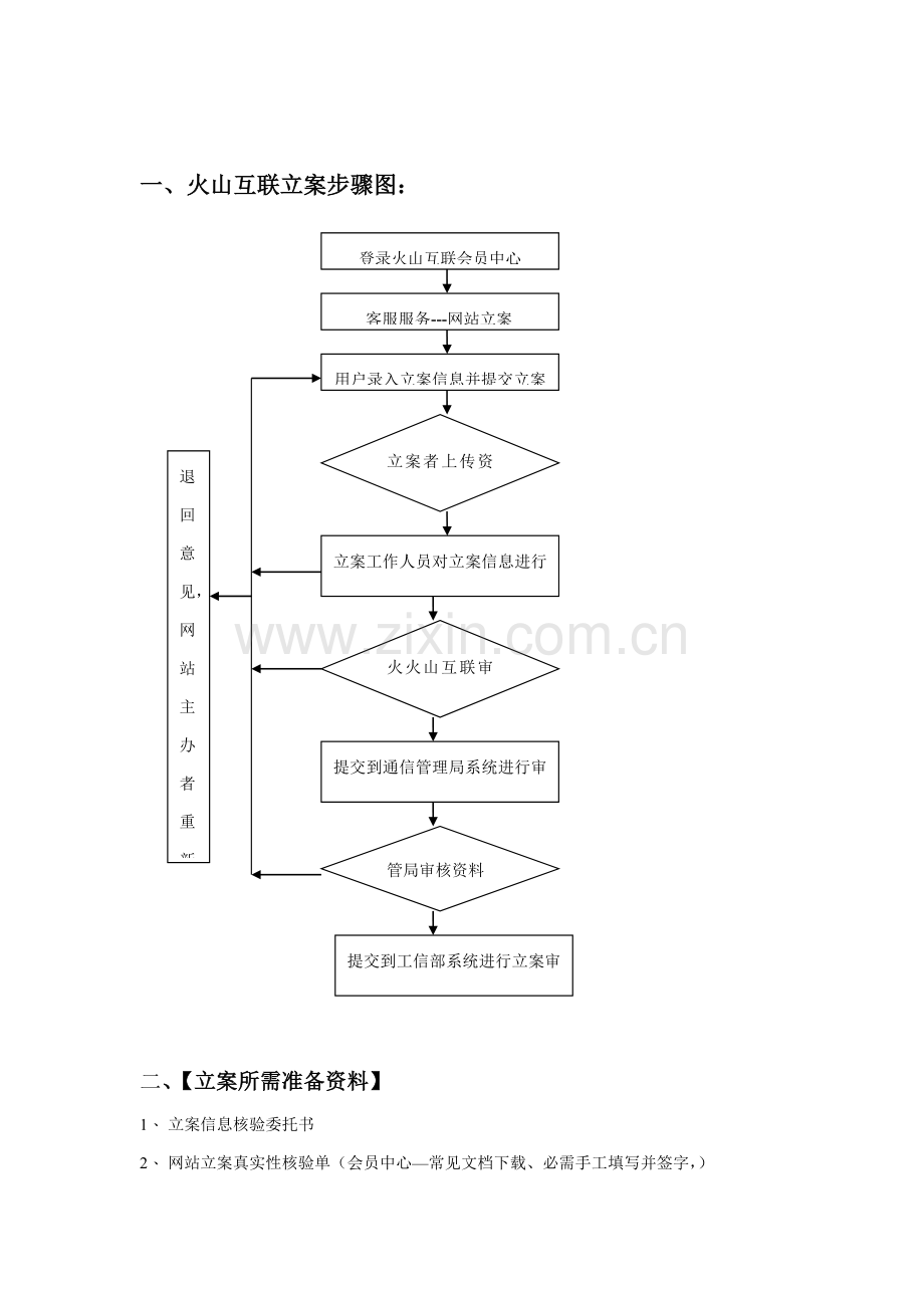 火山互联备案流程范本模板.doc_第2页