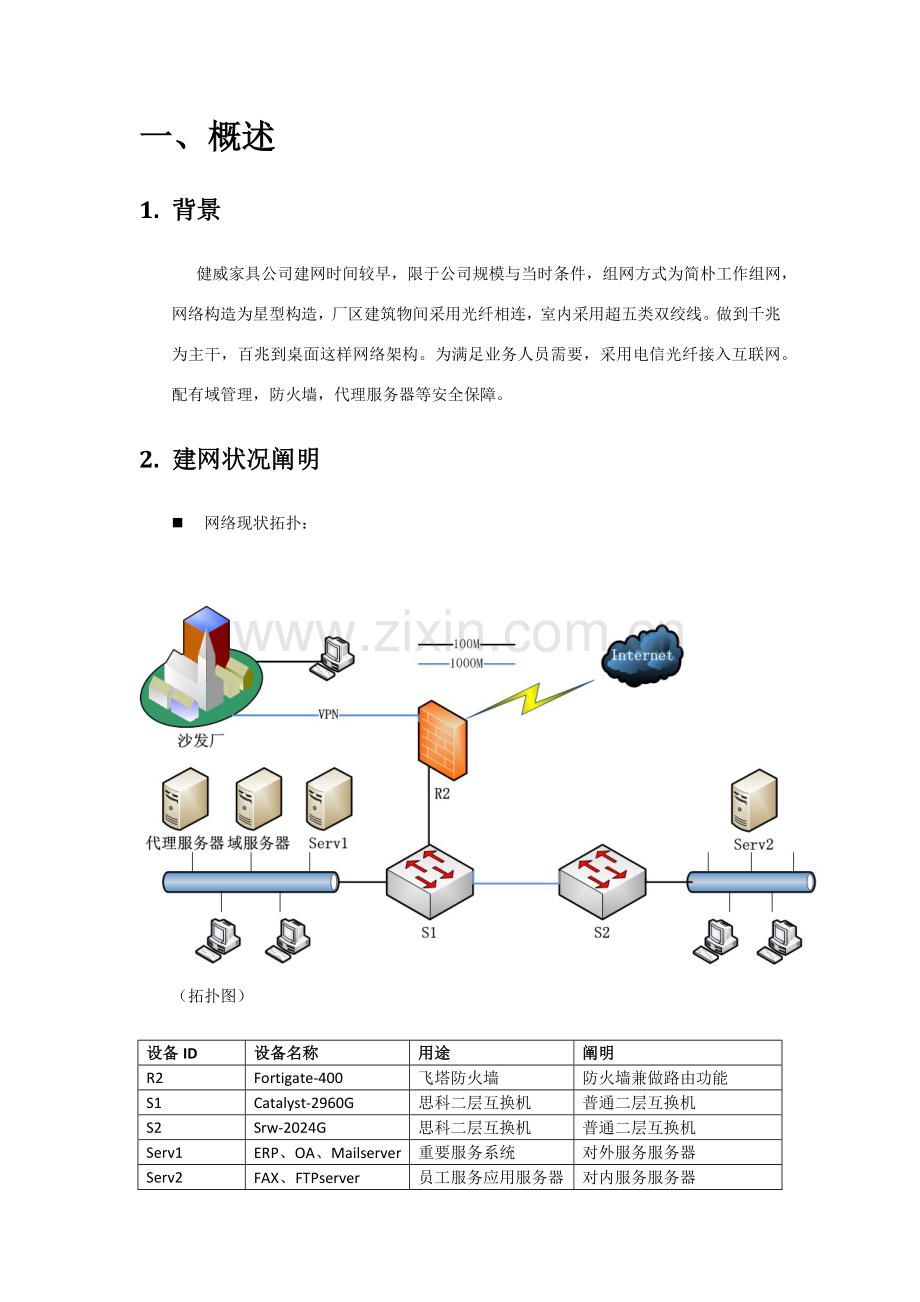 防火墙网络架构改造专项方案.doc_第3页