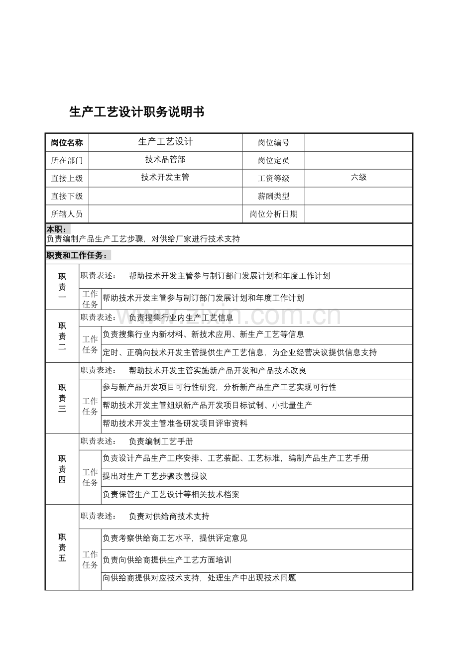 技术品管部生产工艺设计岗位职责样本.doc_第1页