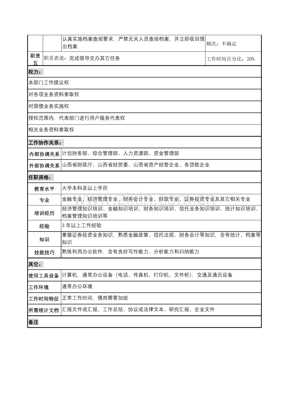 机构信托部综合管理专责岗位职责样本.doc_第2页