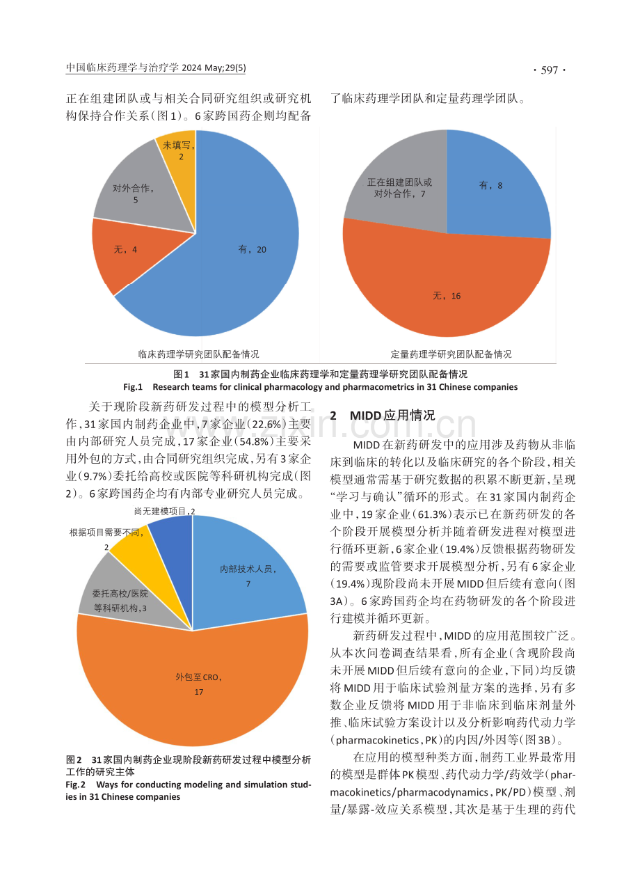 模型引导的药物研发技术在国内制药工业界的实践情况.pdf_第2页