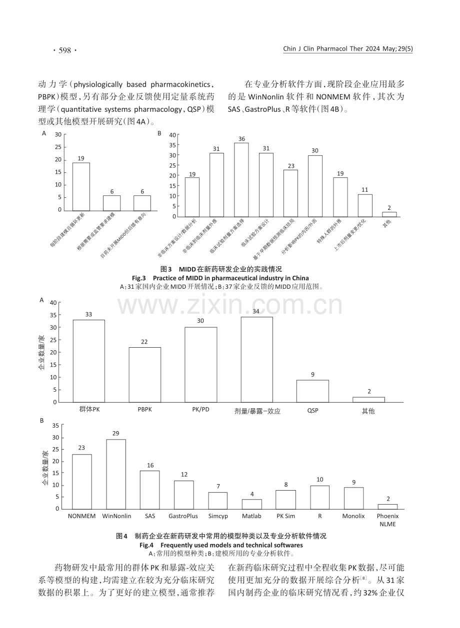 模型引导的药物研发技术在国内制药工业界的实践情况.pdf_第3页