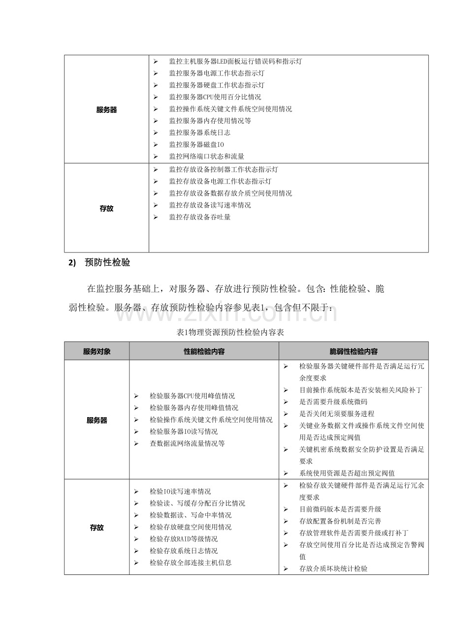 服务器存储工作作业流程.docx_第2页