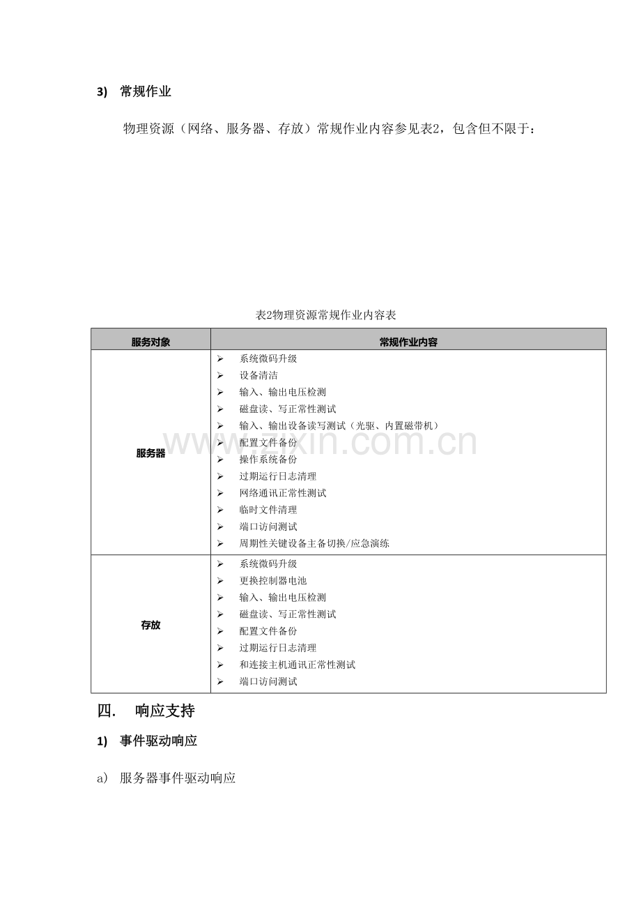 服务器存储工作作业流程.docx_第3页