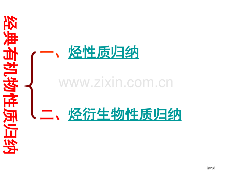 烃和烃的衍生物的性质归纳省公共课一等奖全国赛课获奖课件.pptx_第2页