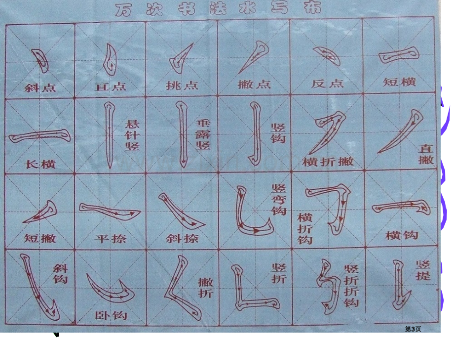 新版毛笔字基本笔画教学市公开课一等奖百校联赛获奖课件.pptx_第3页