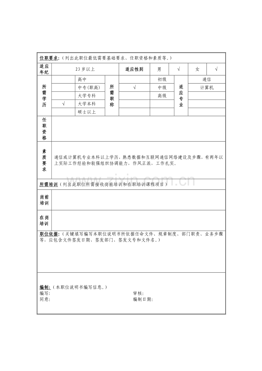 数据与互联网规划管理岗位职责样本.doc_第2页