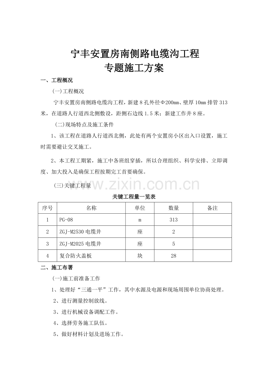 电缆排管综合重点工程专项综合标准施工专业方案.doc_第2页