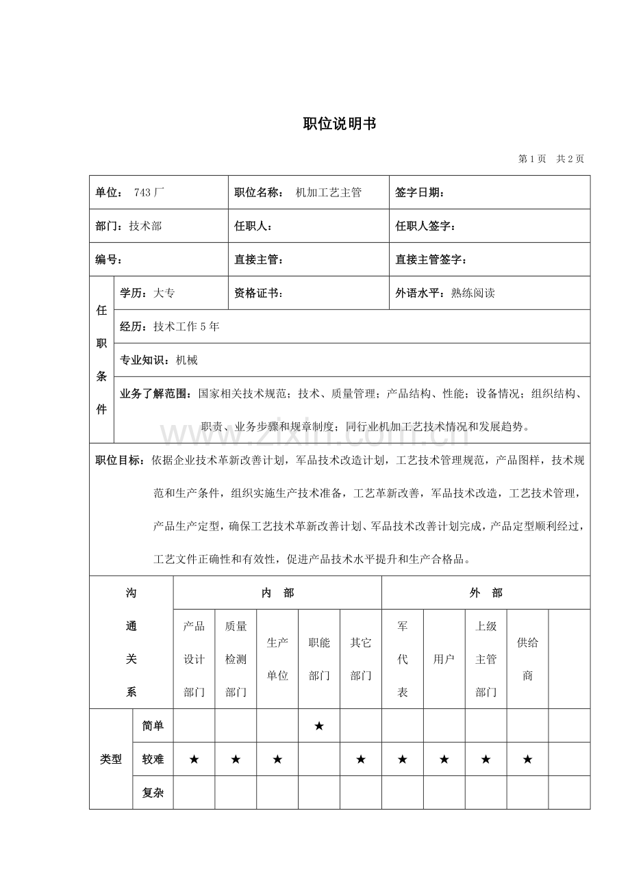 机加工艺主管职位说明书样本.doc_第1页