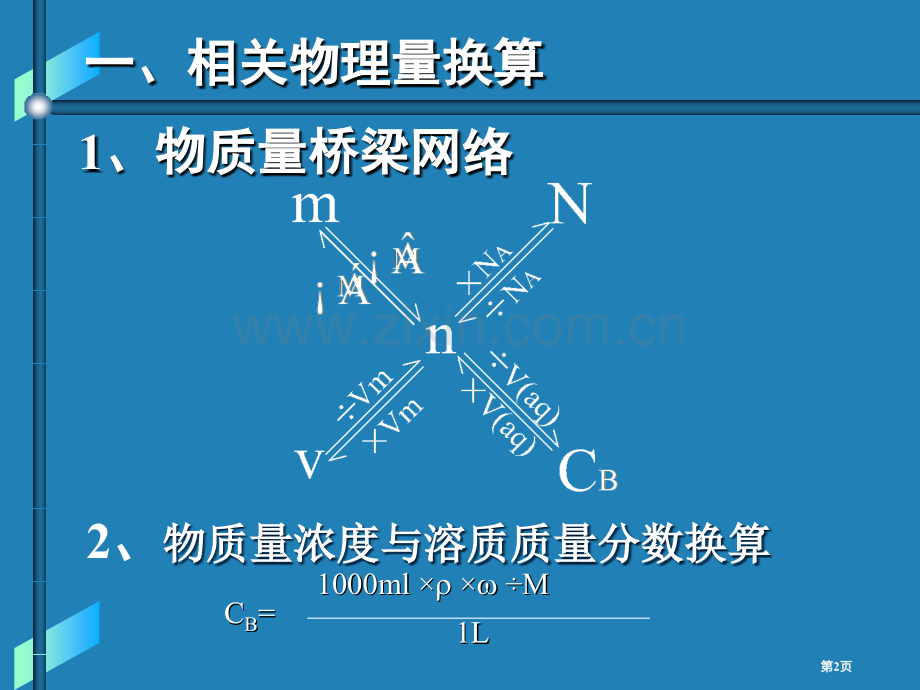 物质的量应用于化学方程式的计算省公共课一等奖全国赛课获奖课件.pptx_第2页