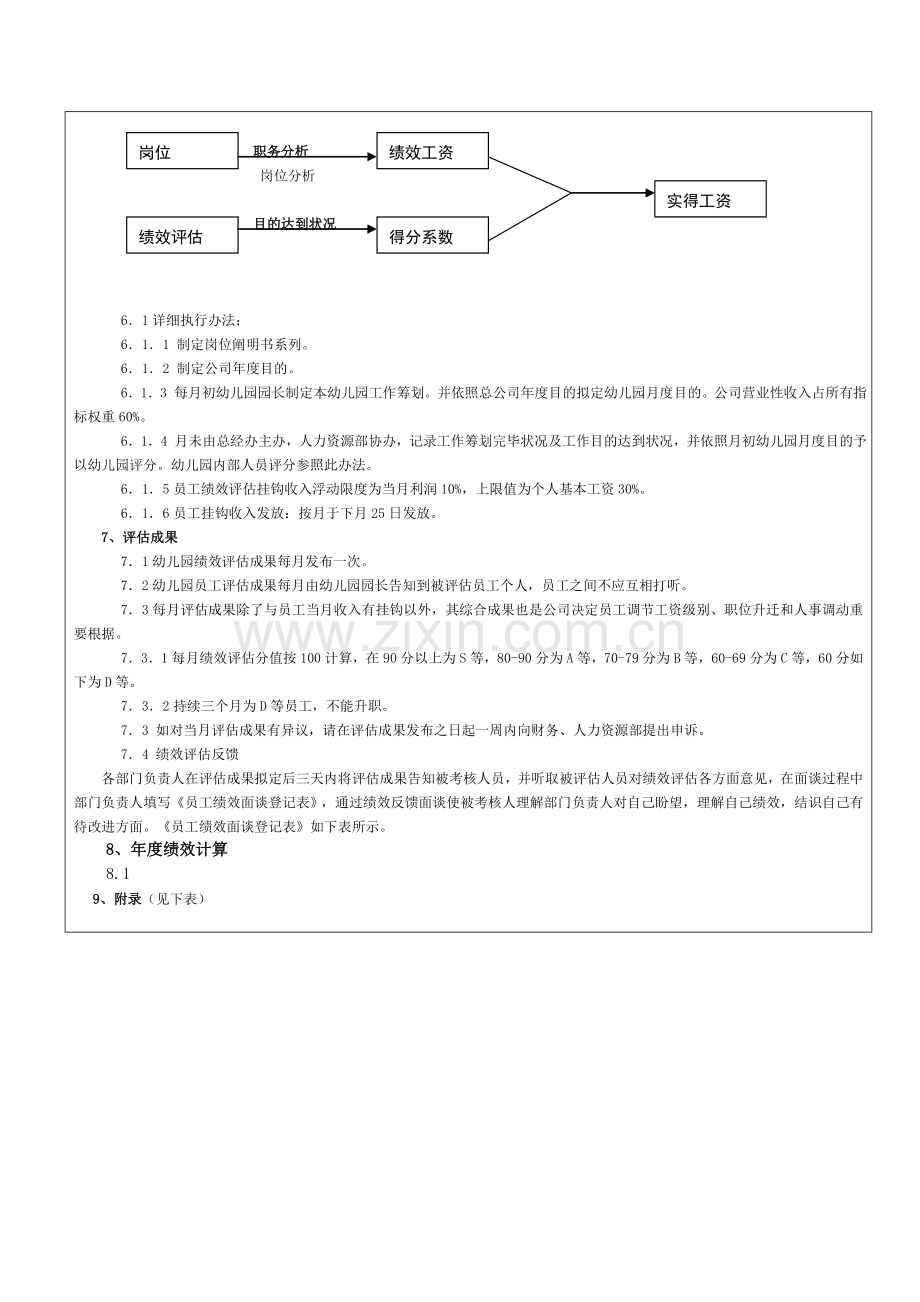 绩效专项方案幼儿园.doc_第2页