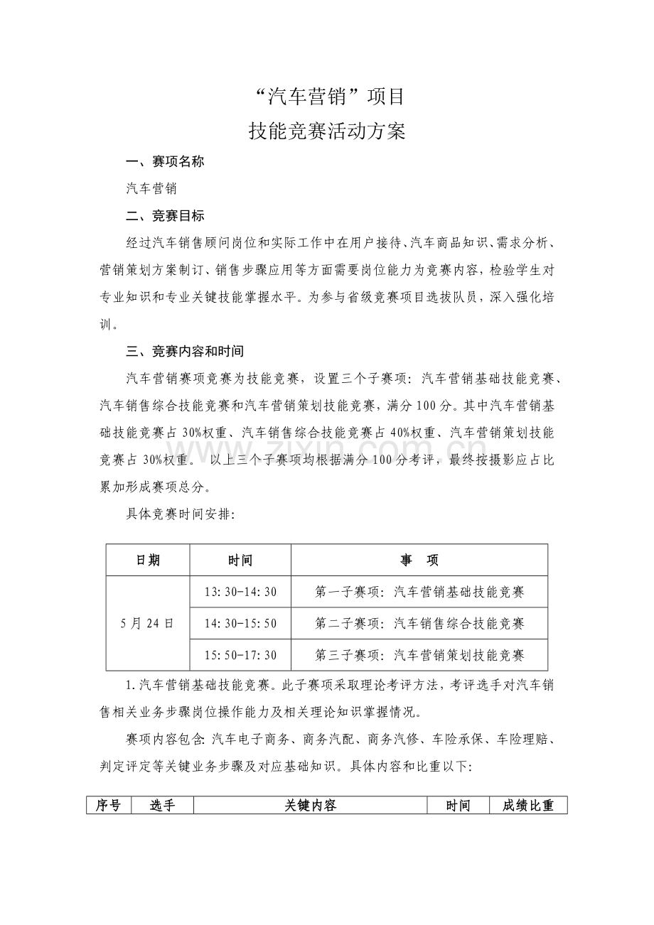 汽车营销优质项目技能竞赛活动专业方案.docx_第1页