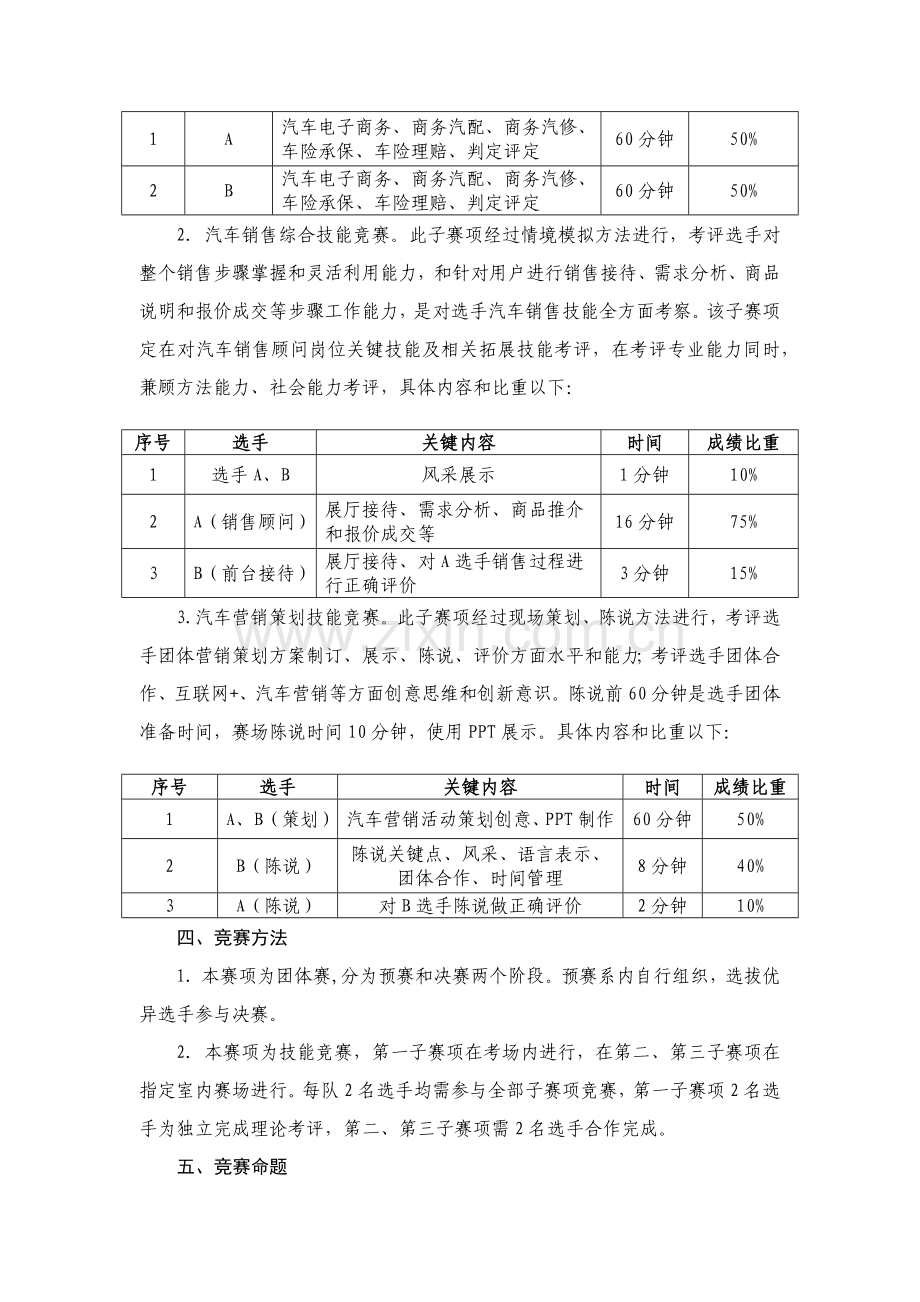 汽车营销优质项目技能竞赛活动专业方案.docx_第2页