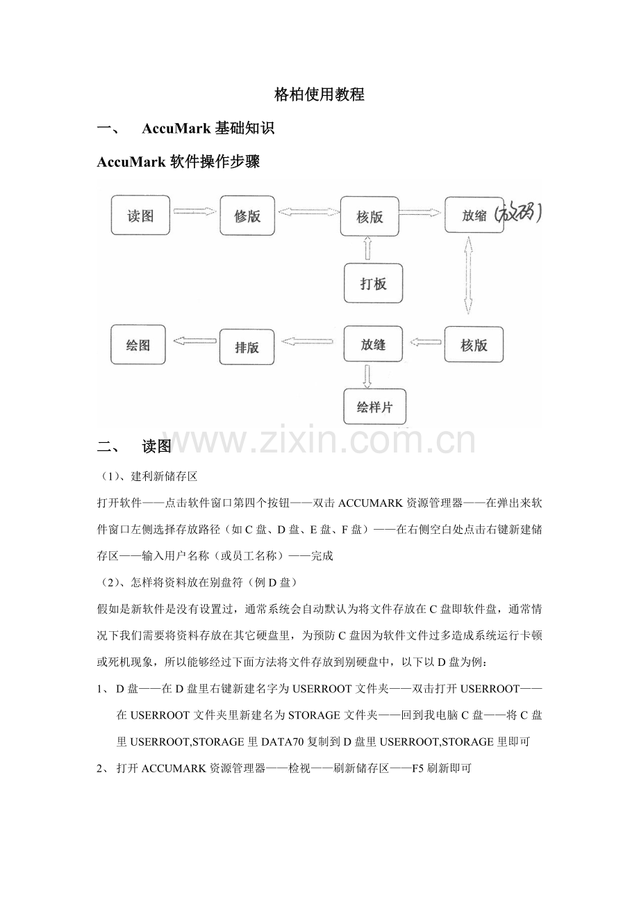 格柏操作综合流程.doc_第1页