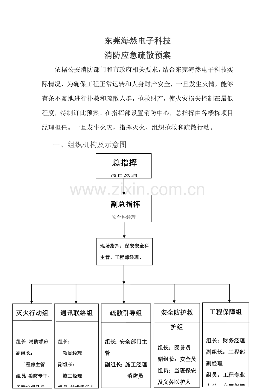 消防疏散应急专题预案.doc_第1页