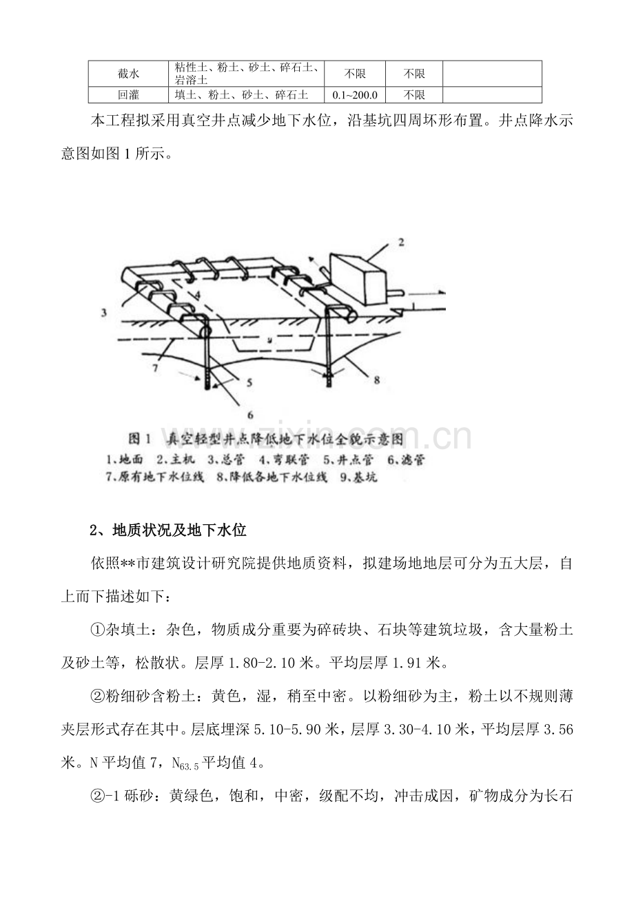 楼真空轻型井点降水专项综合项目施工专项方案.doc_第2页