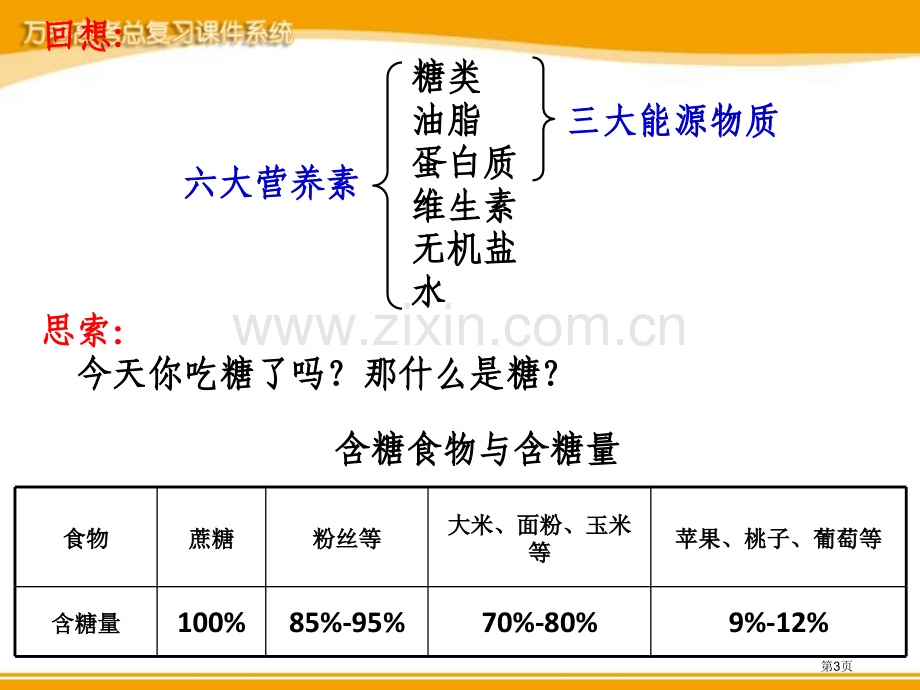 生命的基础能源糖类新人教版选修一省公共课一等奖全国赛课获奖课件.pptx_第3页