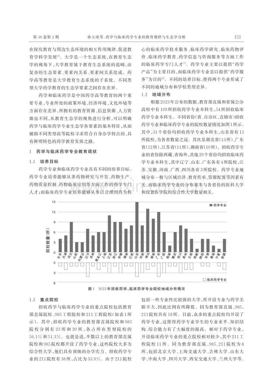 药学与临床药学专业的教育现状与生态学分析.pdf_第2页