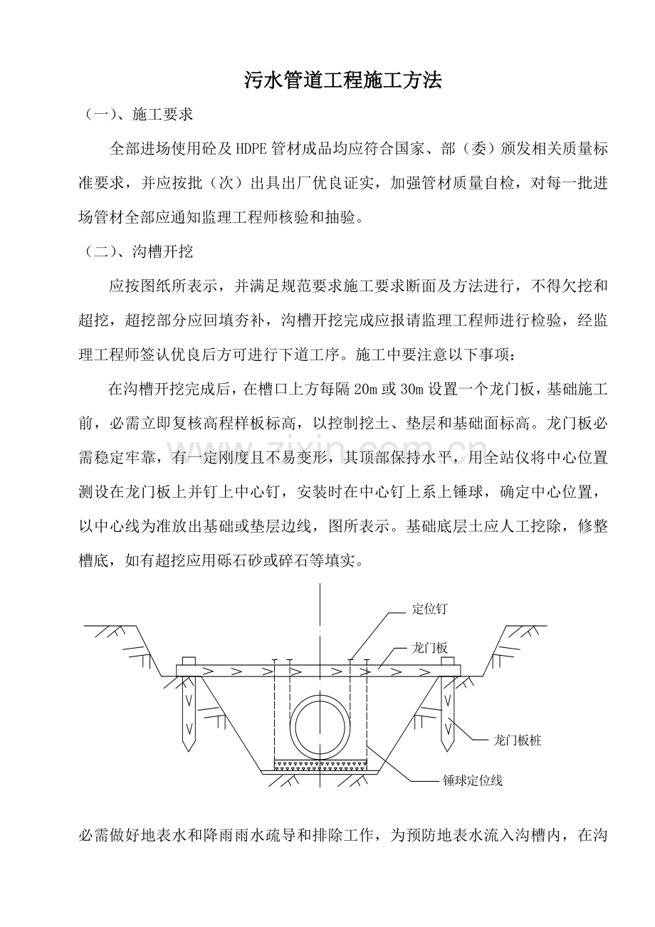 污水管道综合项目工程综合项目施工专项方案.doc_第1页