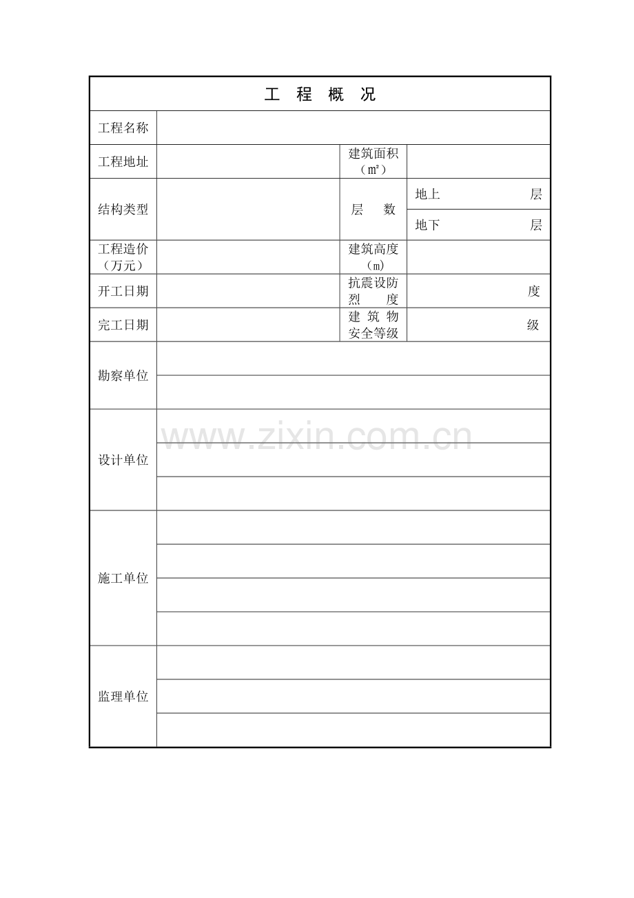 综合项目工程竣工项目验收总结报告模板.doc_第3页