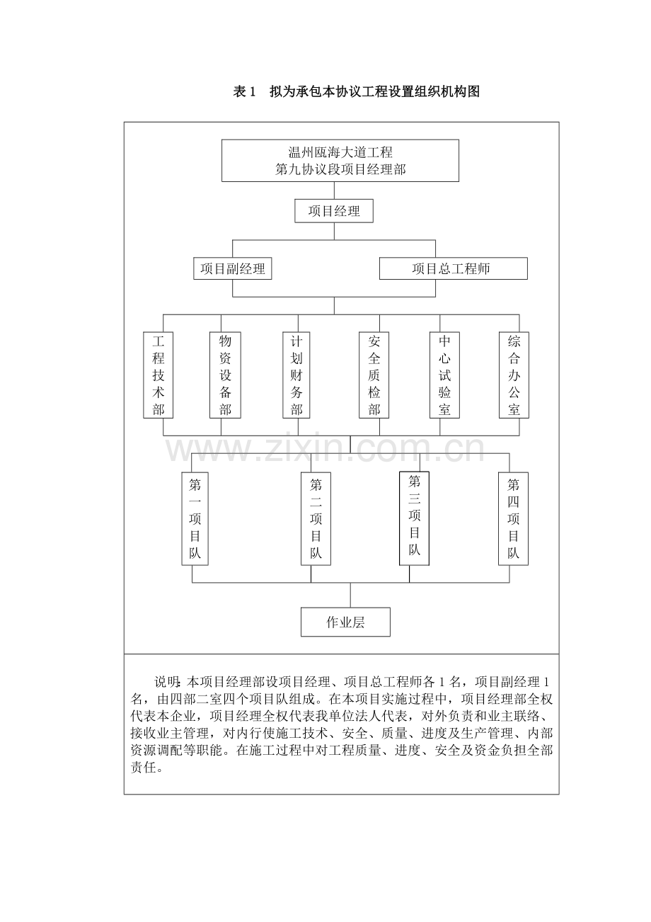 新版道路工程施工组织设计(2)样本.doc_第1页