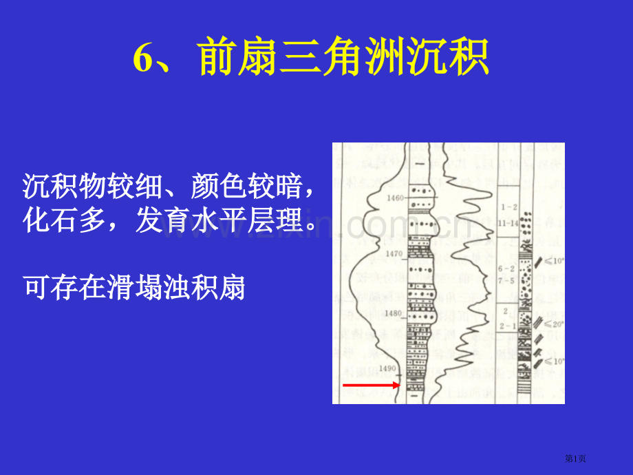 岩相古地理三角洲之七省公共课一等奖全国赛课获奖课件.pptx_第1页