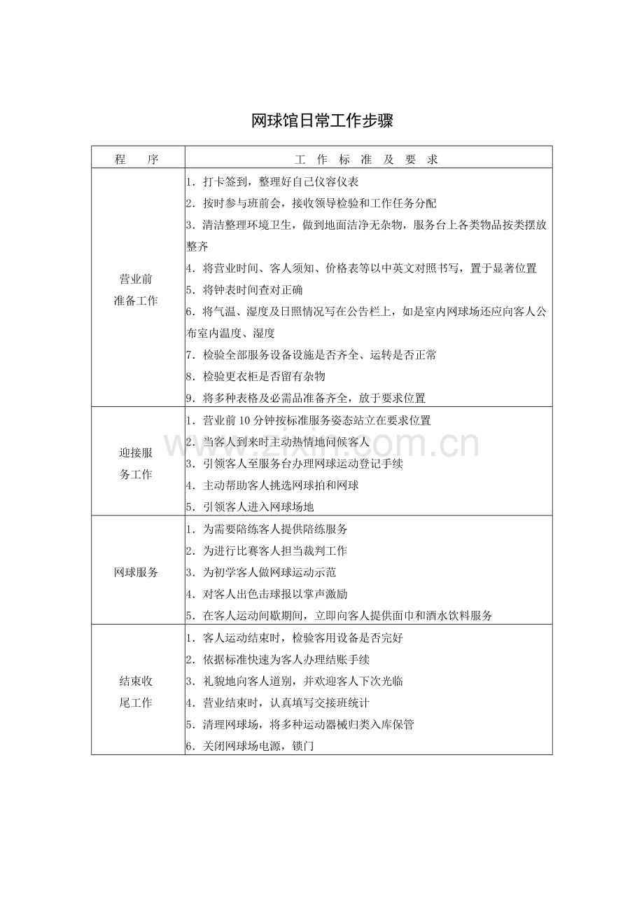 网球馆日常工作流程样本.doc_第1页