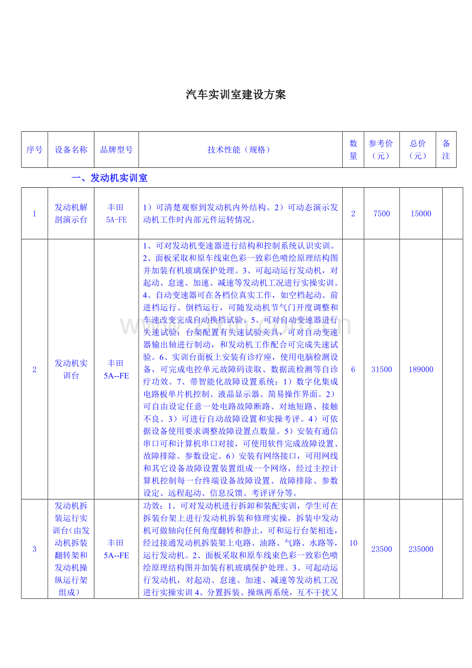 汽车实训室建设专业方案.doc_第1页