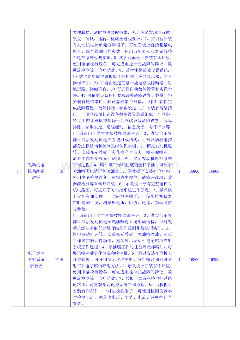 汽车实训室建设专业方案.doc_第2页