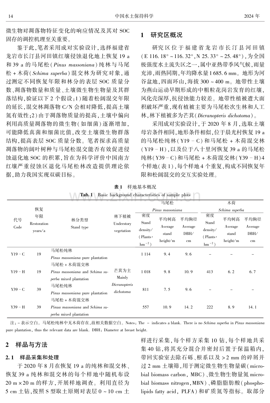 松阔混交对侵蚀退化地土壤有机碳和微生物群落结构的影响.pdf_第3页