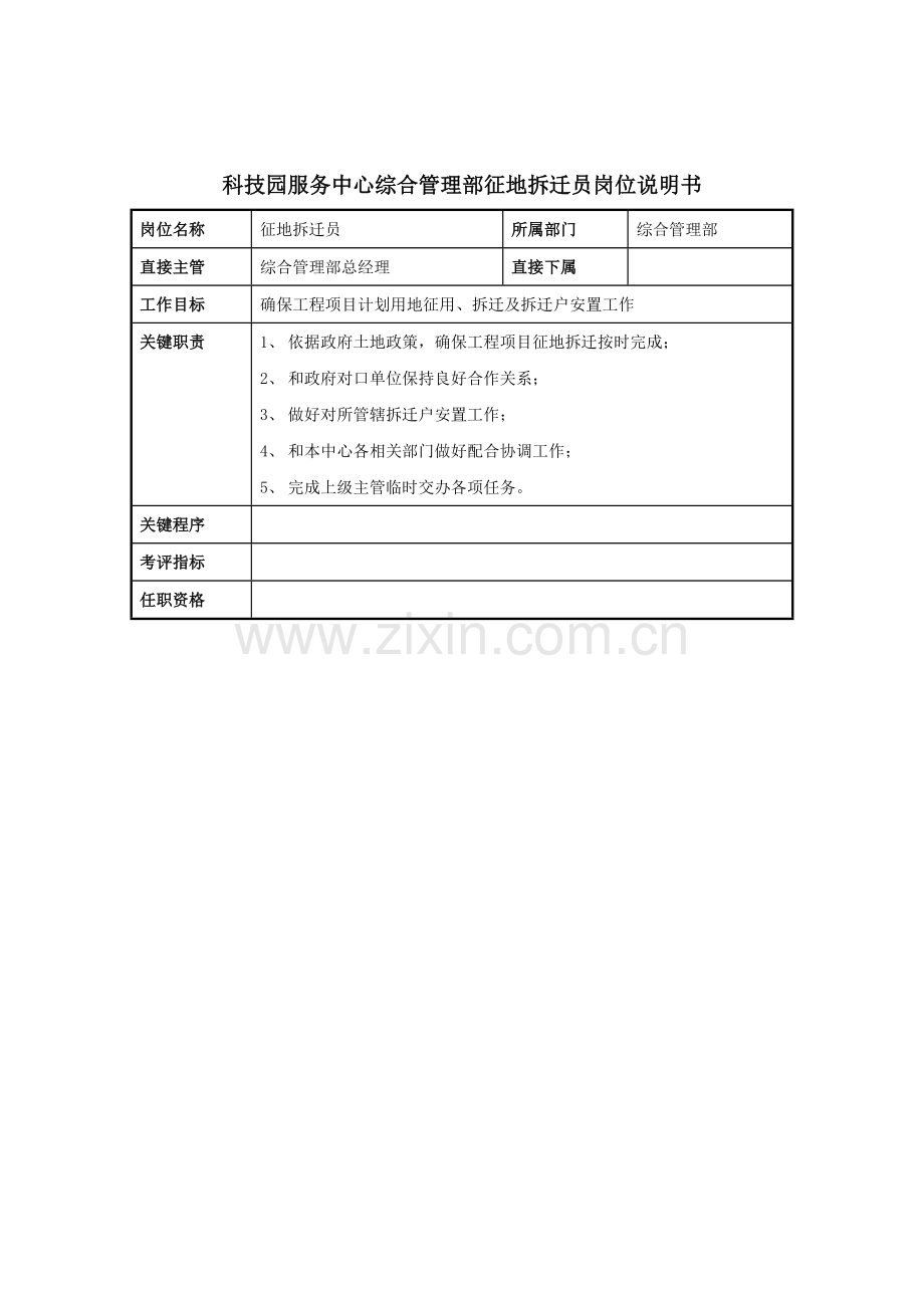 综合管理部征地拆迁员岗位职责样本.doc_第1页