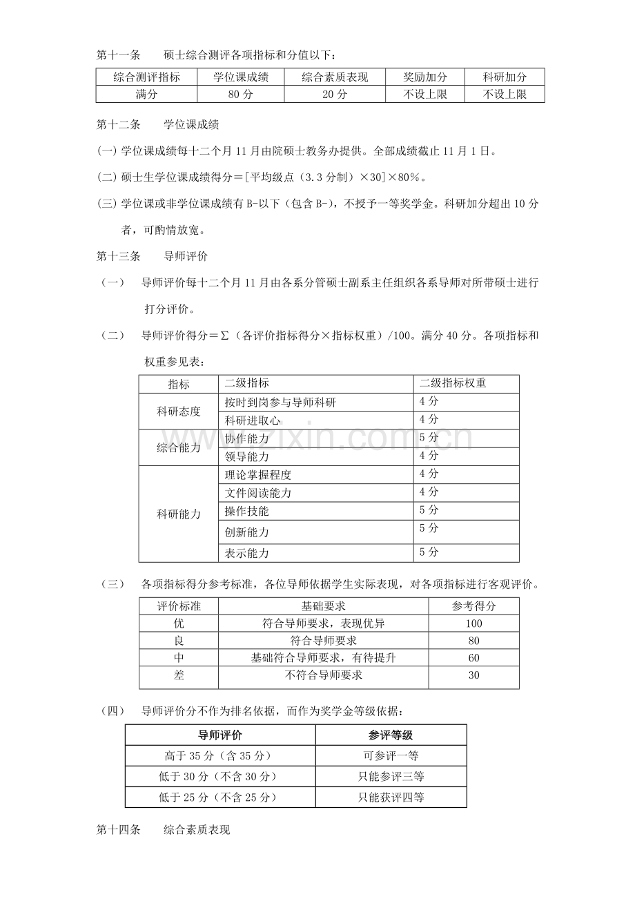 上海交通大学电院硕士研究应用生学业奖助学金实施工作细则修订.doc_第2页