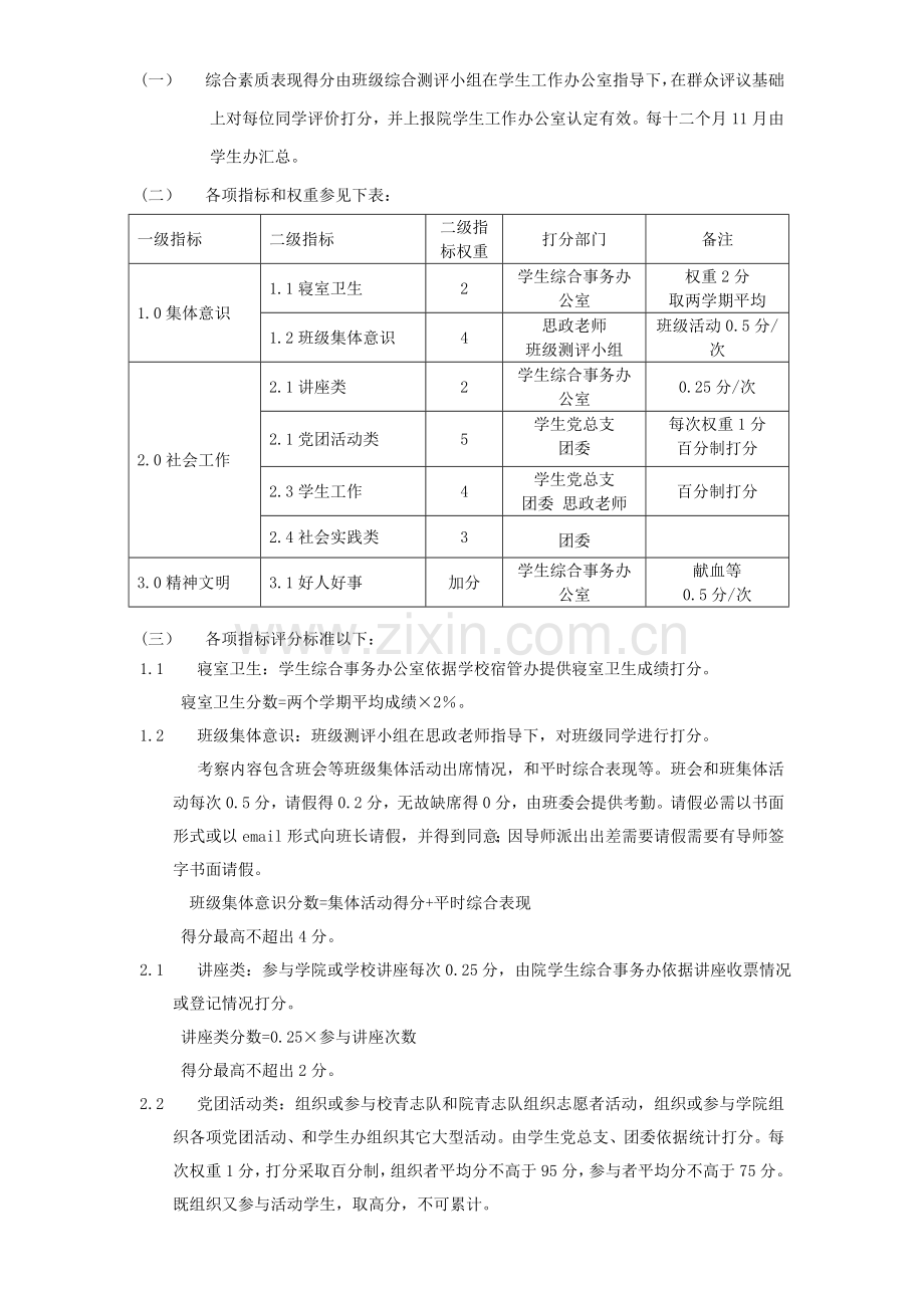 上海交通大学电院硕士研究应用生学业奖助学金实施工作细则修订.doc_第3页