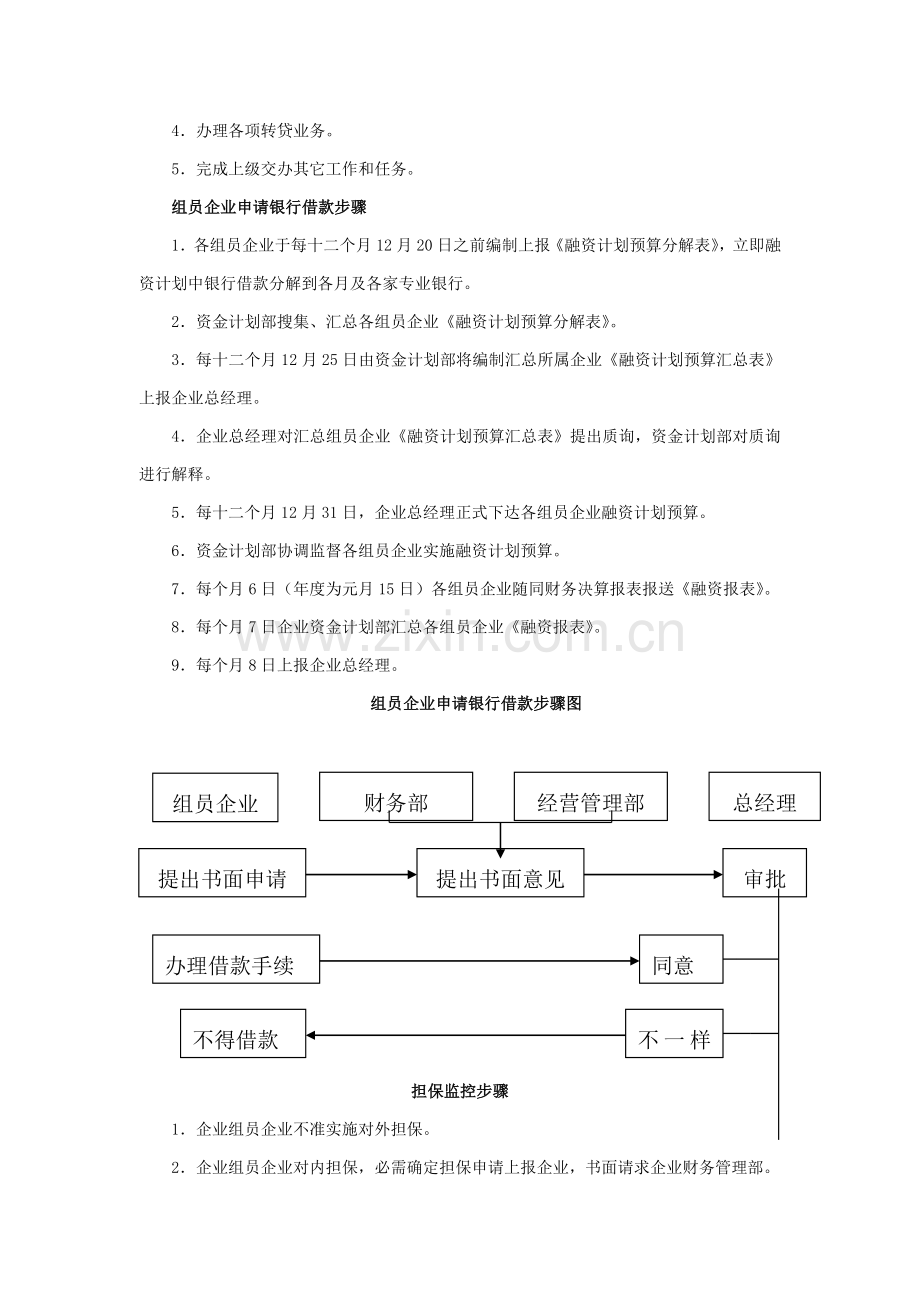 资金计划部职责与业务流程分析报告模板.doc_第2页