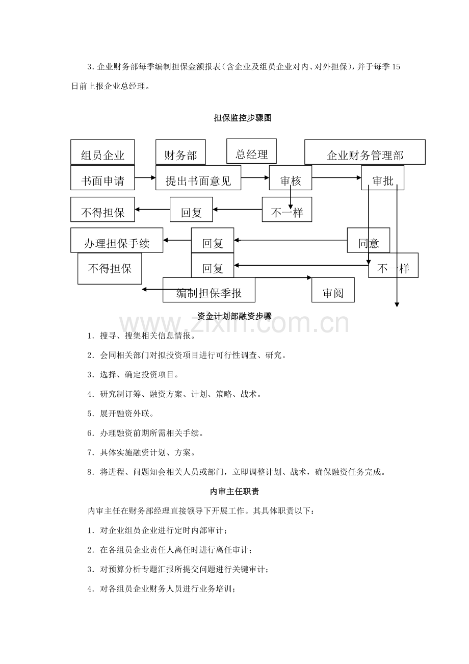 资金计划部职责与业务流程分析报告模板.doc_第3页