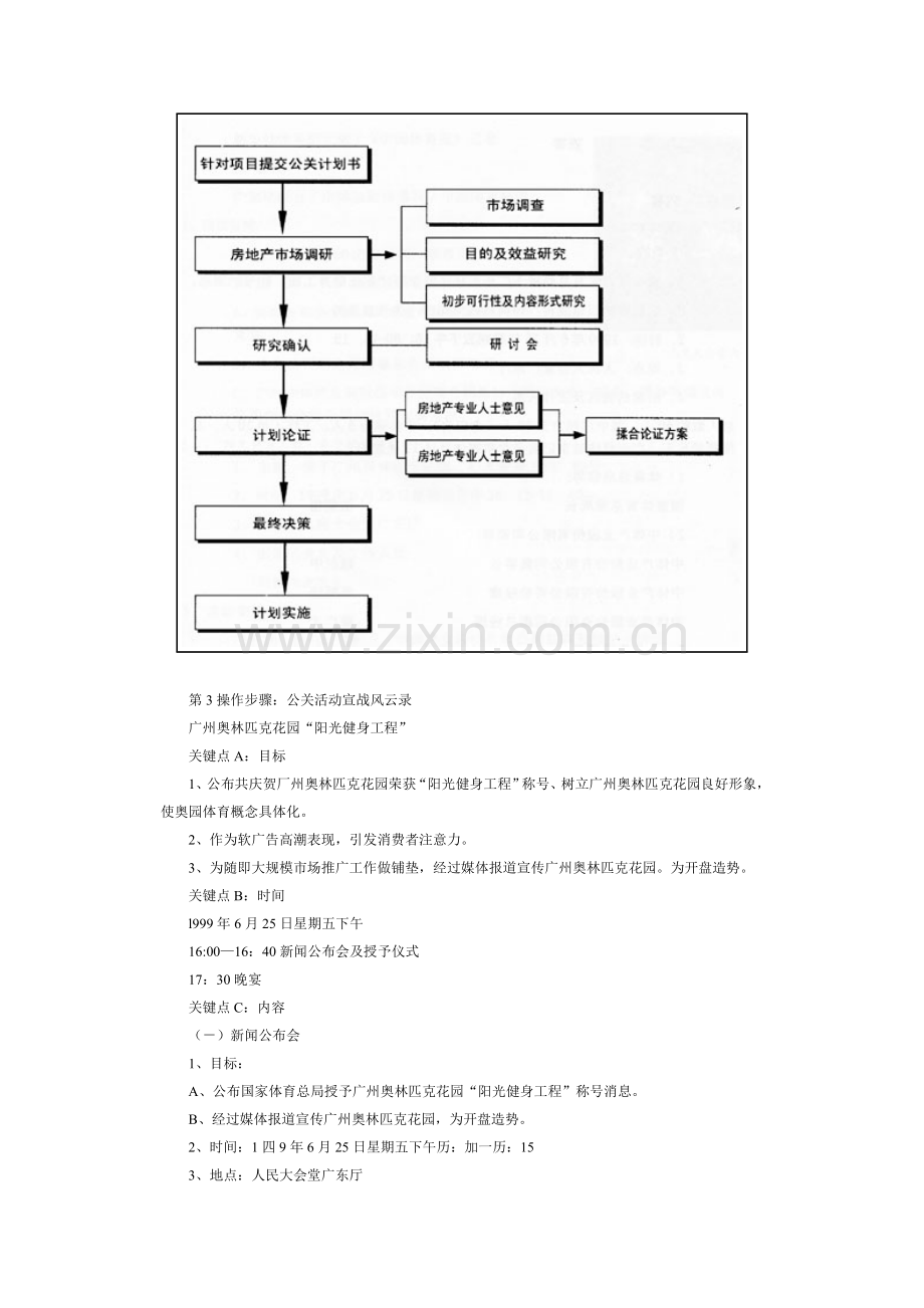 房地产的公关活动策略价值及操作流程概述样本.doc_第2页