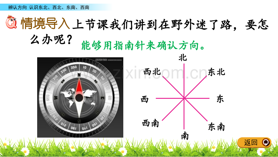 辨认方向教案省公开课一等奖新名师优质课比赛一等奖课件.pptx_第2页