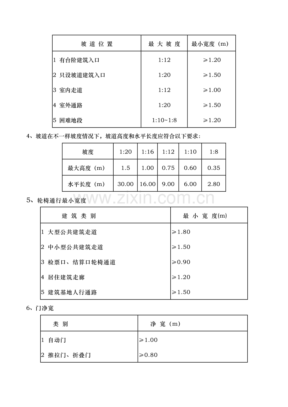 无障碍综合标准施工专业方案.doc_第3页