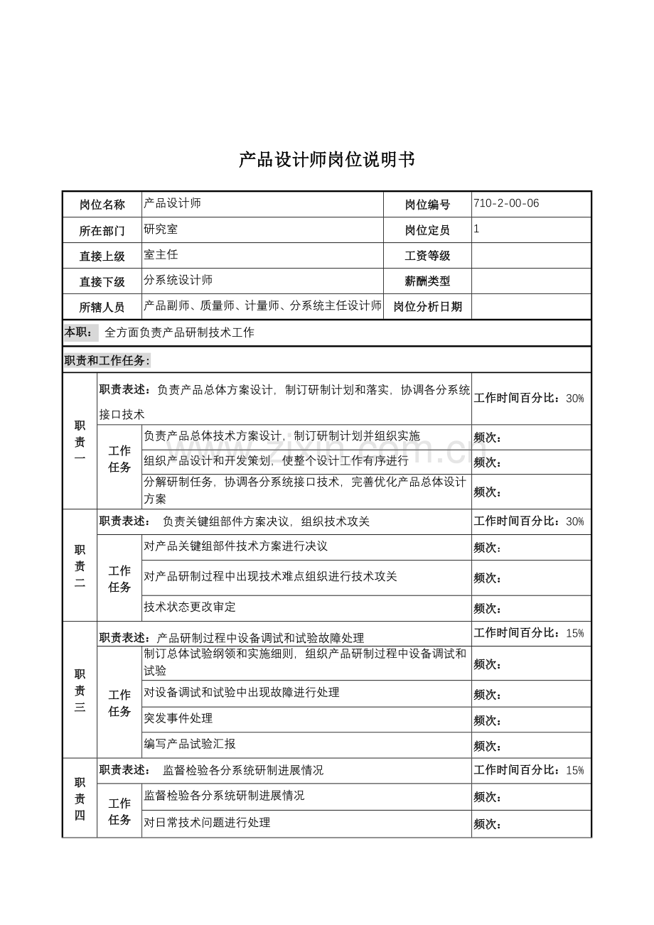 研究室产品设计师岗位职务说明书样本.doc_第1页