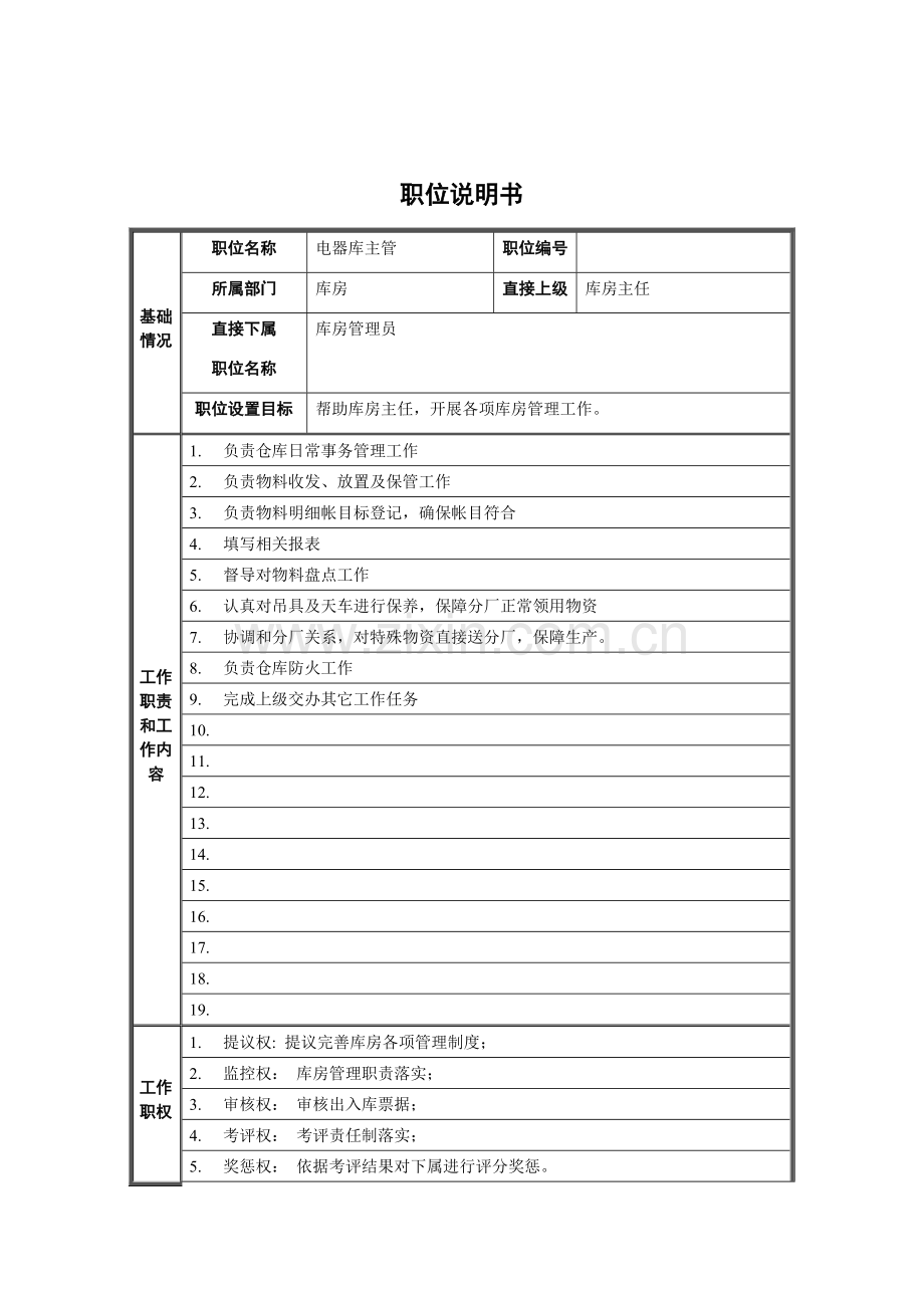 电器库主管的职位说明书样本.doc_第1页