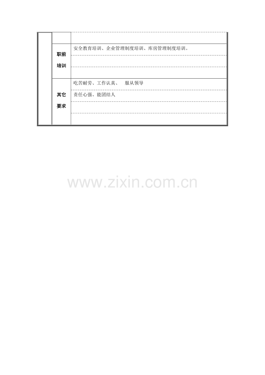 电器库主管的职位说明书样本.doc_第3页