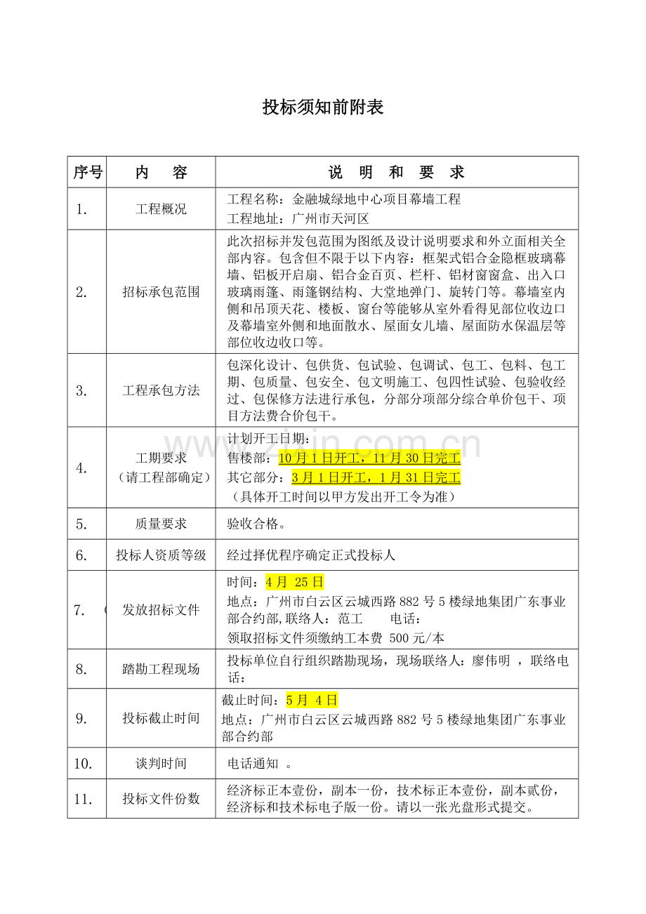 绿地中心项目幕墙工程招标文件模板.doc_第3页